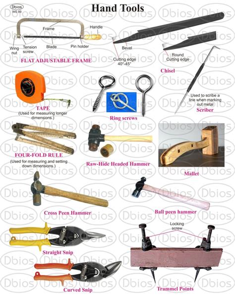 tools used in sheet metal shop|sheet metal tools and equipment.